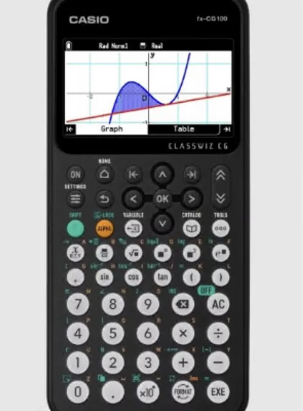 Product Graphing Calculator Image